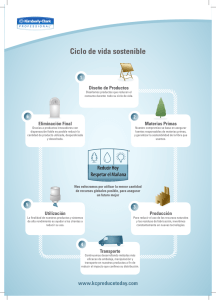 Ciclo de vida sostenible