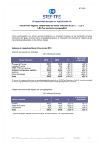 El especialista europeo en logística del frío Volumen de negocio