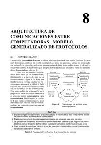 arquitectura de comunicaciones entre computadoras. modelo