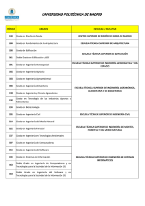 Listado de Grados ofertados - Universidad Politécnica de Madrid