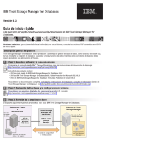 IBM Tivoli Storage Manager for Databases Guía de inicio rápido