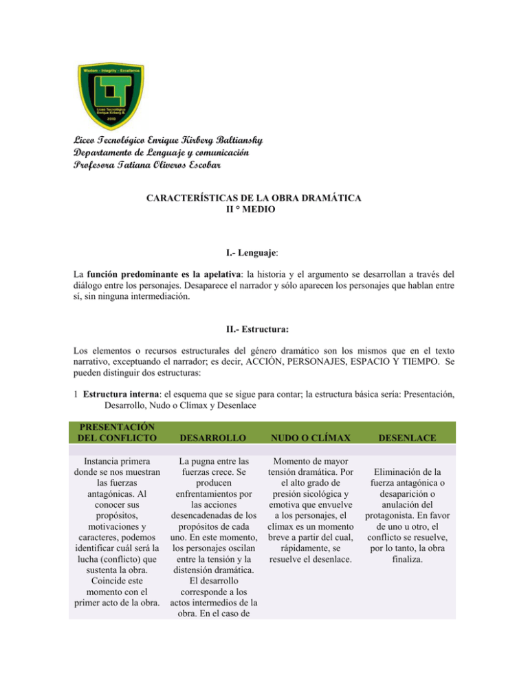 Gu a Obradram tica II MEDIO N 2