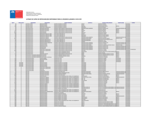 listado de cupos de especiaizacion disponibles para el segundo