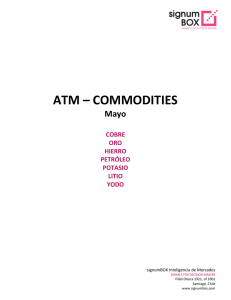 atm – commodities