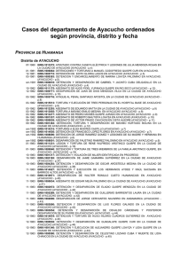 Casos del departamento de Ayacucho ordenados según provincia
