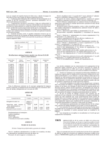 PDF (BOE-A-2008-17673 - 2 págs. - 57 KB )