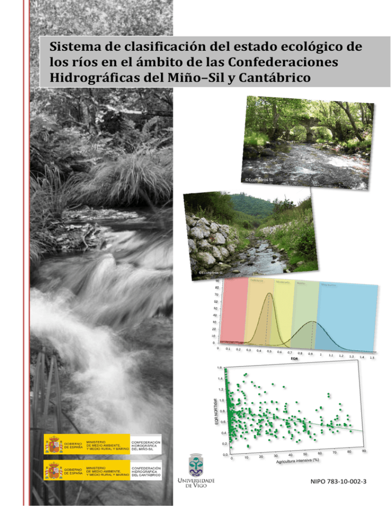 Sistema De Clasificación Del Estado Ecológico De Los Ríos En El