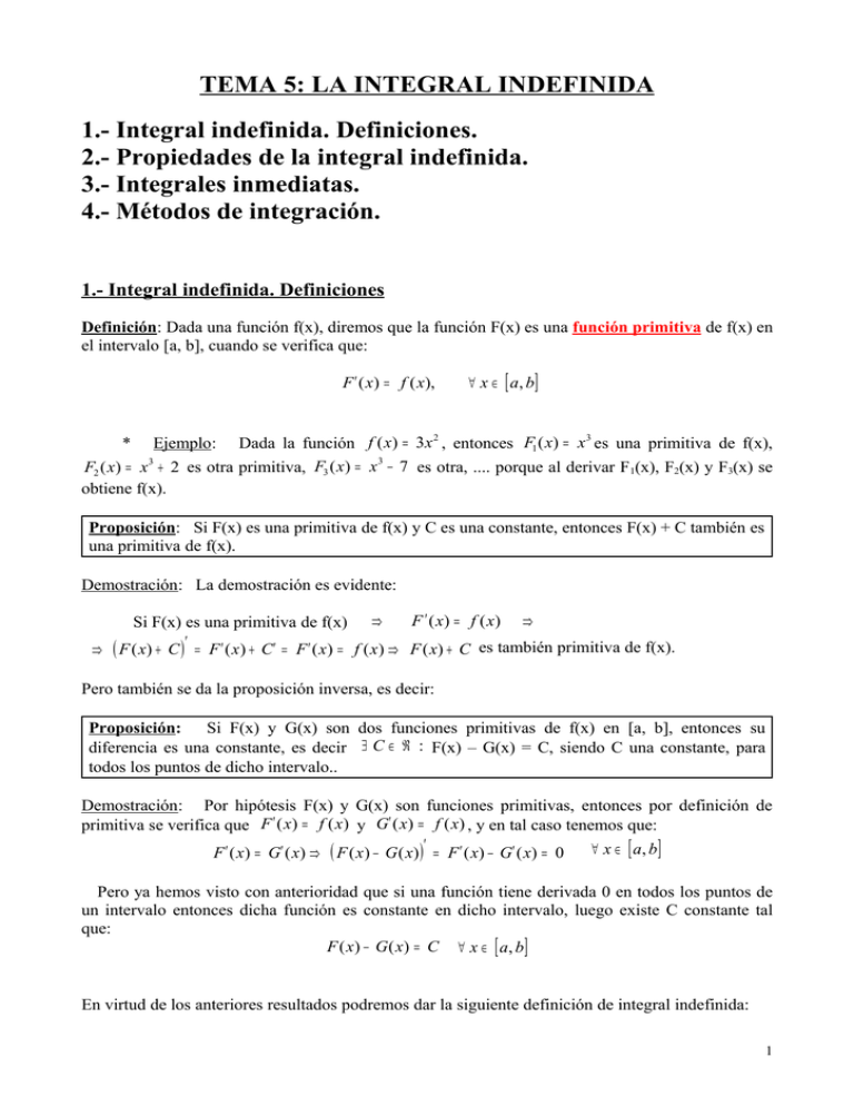 TEMA 5: LA INTEGRAL INDEFINIDA