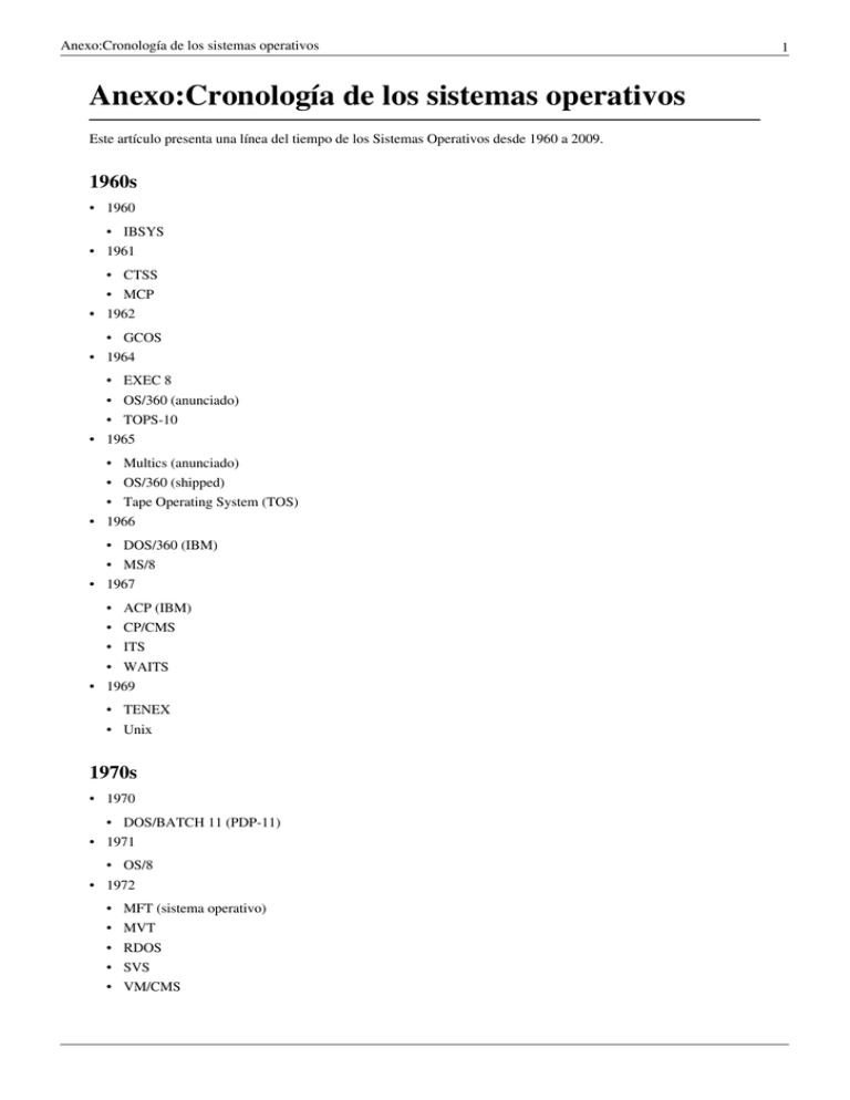 Anexocronología De Los Sistemas Operativos 2251