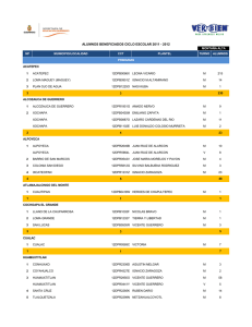 ALUMNOS BENEFICIADOS CICLO ESCOLAR 2011