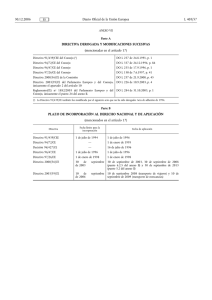 DIRECTIVA DEROGADA Y MODIFICACIONES SUCESIVAS