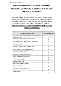 Juzgado Electoral Provincial NÓMINA DE PARTIDOS POLÍTICOS