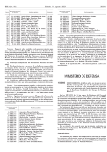 Orden 162/2001 - Fuerzas Armadas Españolas