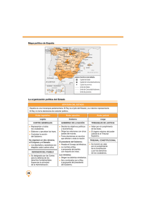 Mapa político de España La organización política del Estado