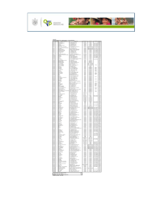 Descargar PDF - Observatorio Turístico del Perú