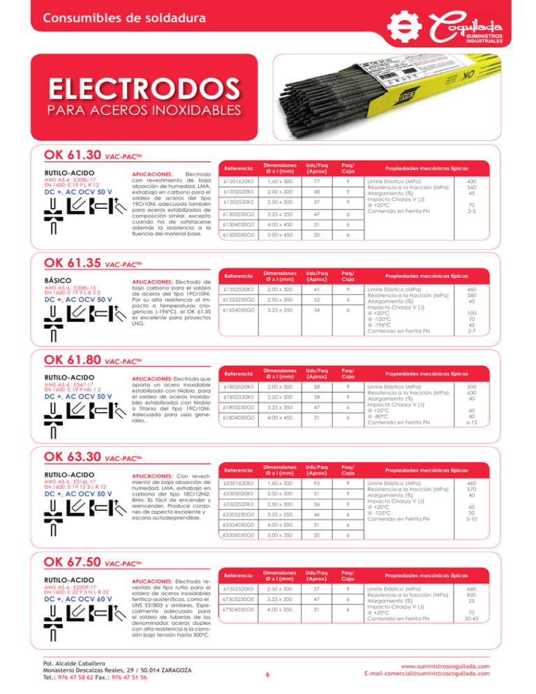 Electrodos Para Aceros Inoxidables