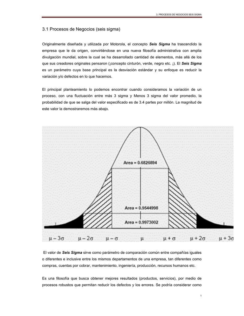 Como Se Aplica El Downsizing En Una Empresa Nueva Aplicación