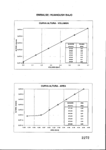 Page 1 Page 2 Page 3 EM BALSE: ALTOS MACHAY CURVA