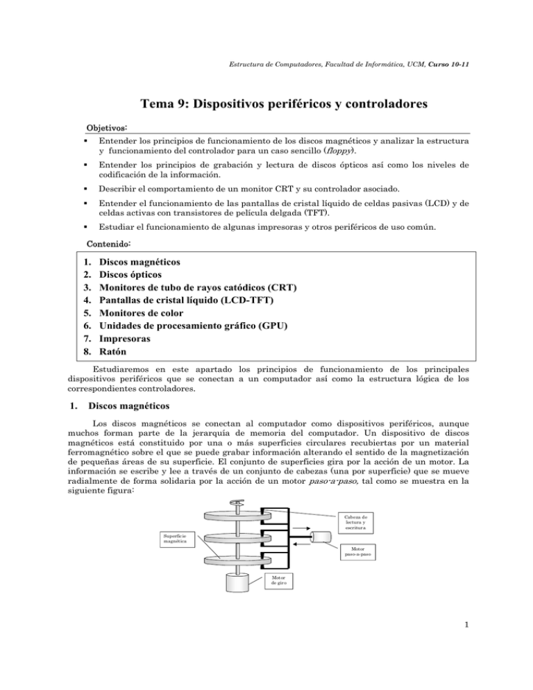 Tema 9 Dispositivos Periféricos Y Controladores 7022