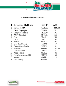 PUNTUACIÓN POR EQUIPOS 1 Acuatica Delfines DELF 651 2