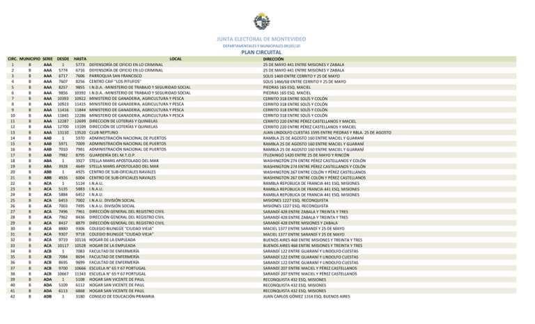 Plan Circuital Junta Electoral De Montevideo