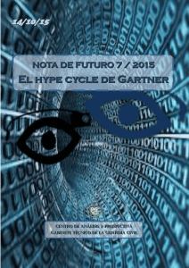 EL HYPE CYCLE DE GARTNER