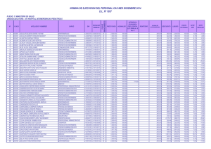 nomina de ejecucion del personal cas mes diciembre 2014 dl nº 1057