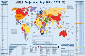 Mujeres en la política: 2012