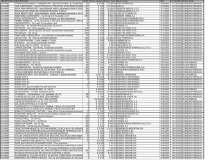 REPARTICION DESCRIPCION CANT Precio_Unitario Precio_Total