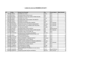 Listado de alumnos ERASMUS 2010-2011