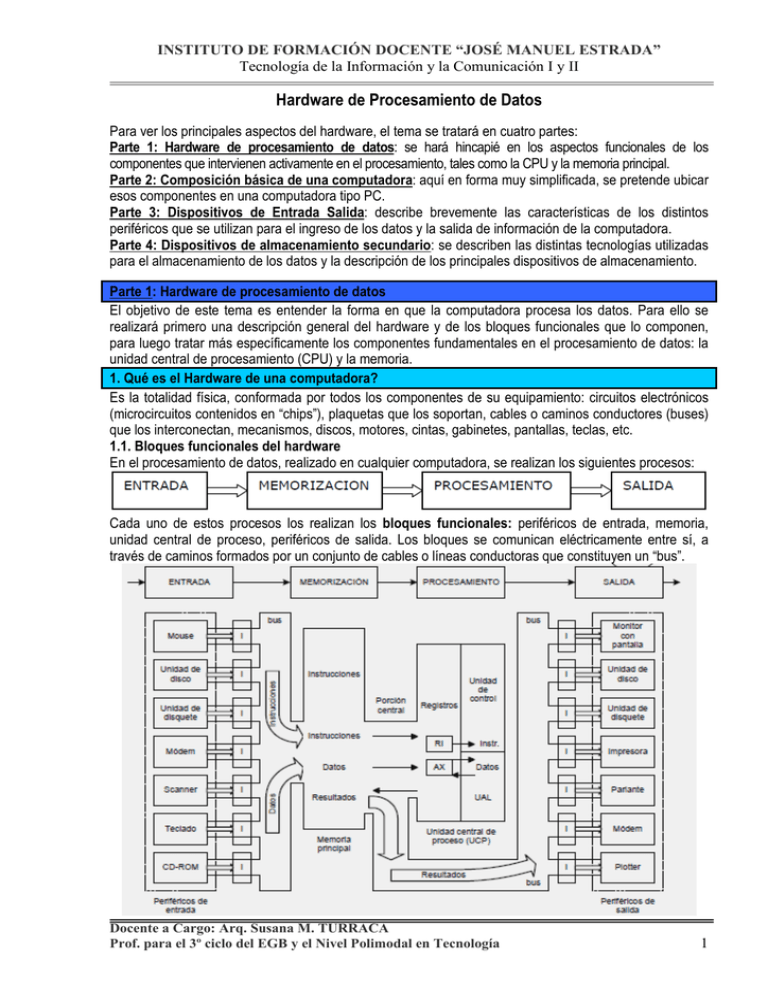 Introduccion A Hardware Y Software