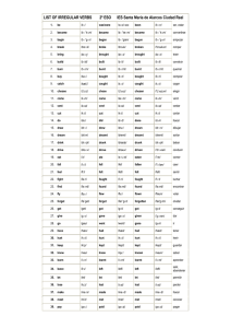 irregular verbs