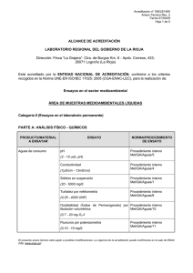 ALCANCE DE ACREDITACIÓN LABORATORIO REGIONAL DEL