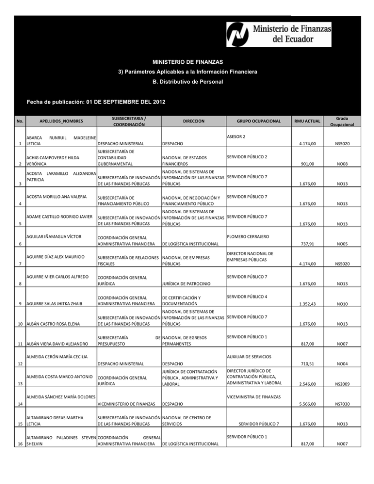 LEY DE TRANSPARENCIA AL 1 DE SEPTIEMBRE DEL 2012.xlsx