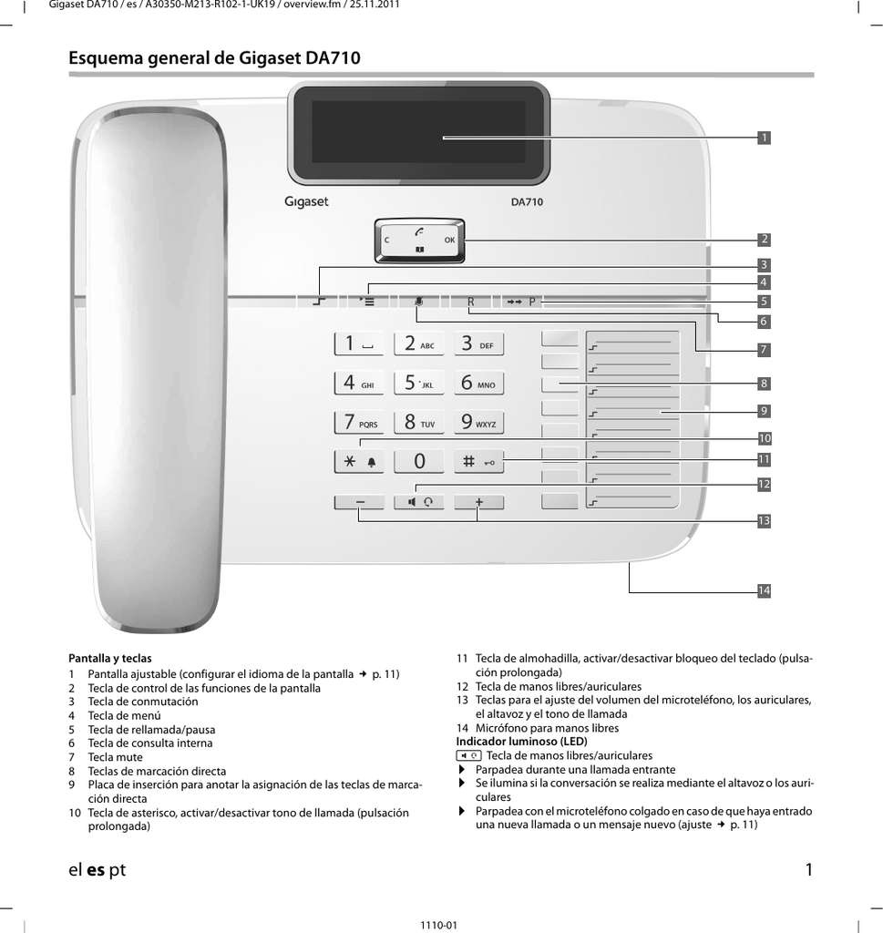 Телефон gigaset da710 настройки