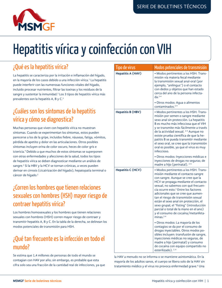 Hepatitis vírica y coinfección con VIH