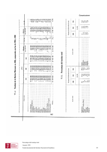 Porcentajes del tonelaje total - Instituto Nacional de Estadistica.