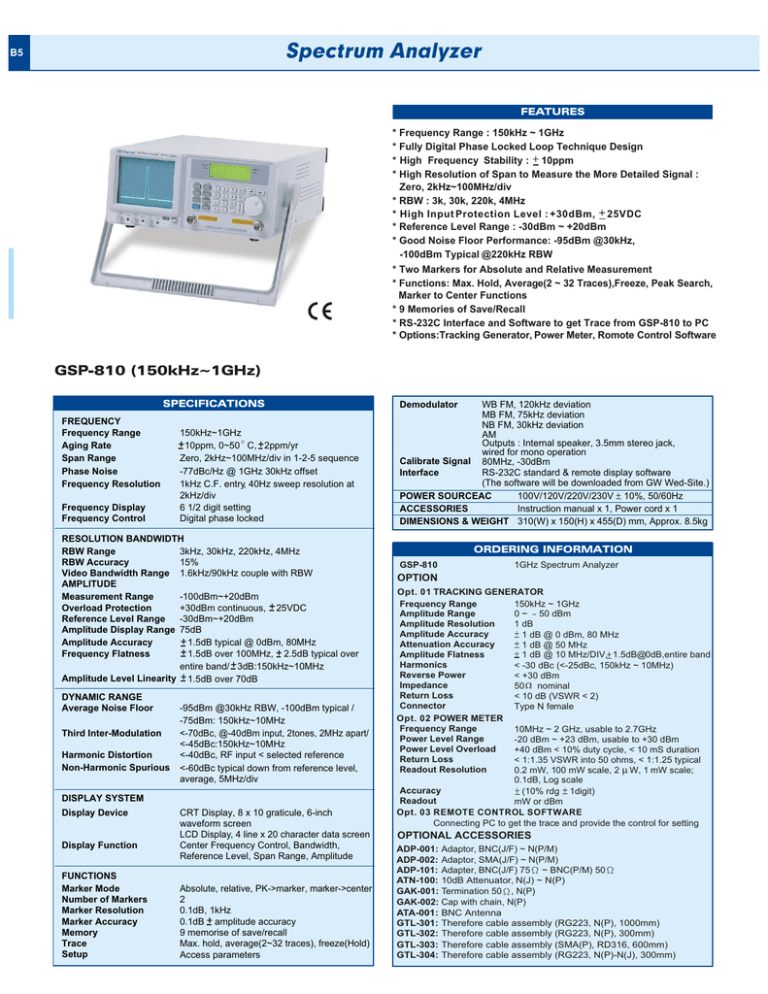 Spectrum Analyzer