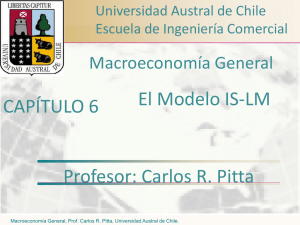 El Modelo IS-LM Profesor: Carlos R. Pitta CAPÍTULO 6