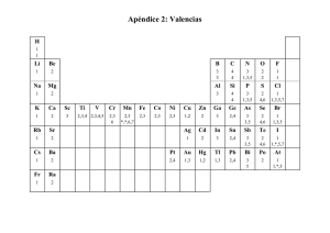 Apéndice 2: Valencias