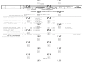 CIPS – Puestos de Estructura