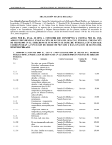 delegaci&oacute;n miguel hidalgo aviso por el cual se dan a conocer los