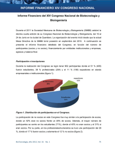 informe financiero xiv congreso nacional