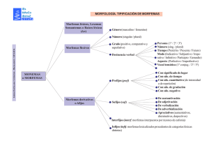 Morfología (clasificación monemas) 2013-14.pmd