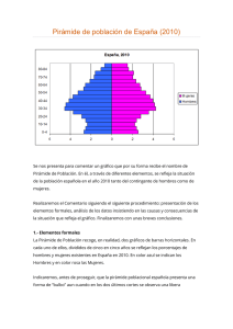 Comentario pirámide de población de España 2010