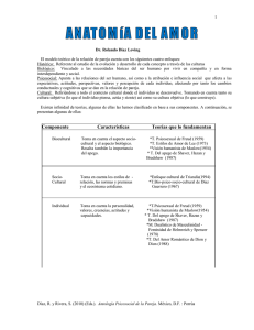 Anatomia del Amor: Díaz Loving