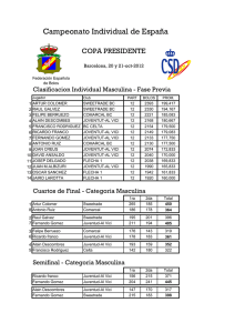 RESULTADOS Copa Presidente - Federación Española de Bolos