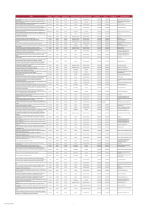Información Contratación 4T 2014 PDF