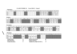 CLASES TEORICAS Curso 2008-09 Grupos I y II en distintas aulas