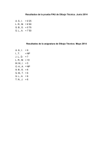 Resultados de la prueba PAU de Dibujo Técnico. Junio 2014 A. S., I